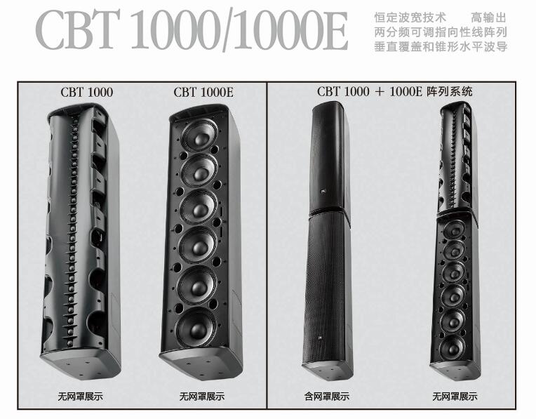 四川CBT 1000/1000E