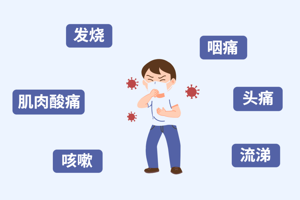 甲流和普通流感有什么区别？为什么甲流症状更严重？