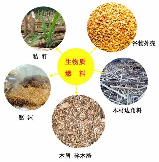 生物质燃料有什么特点和优势？