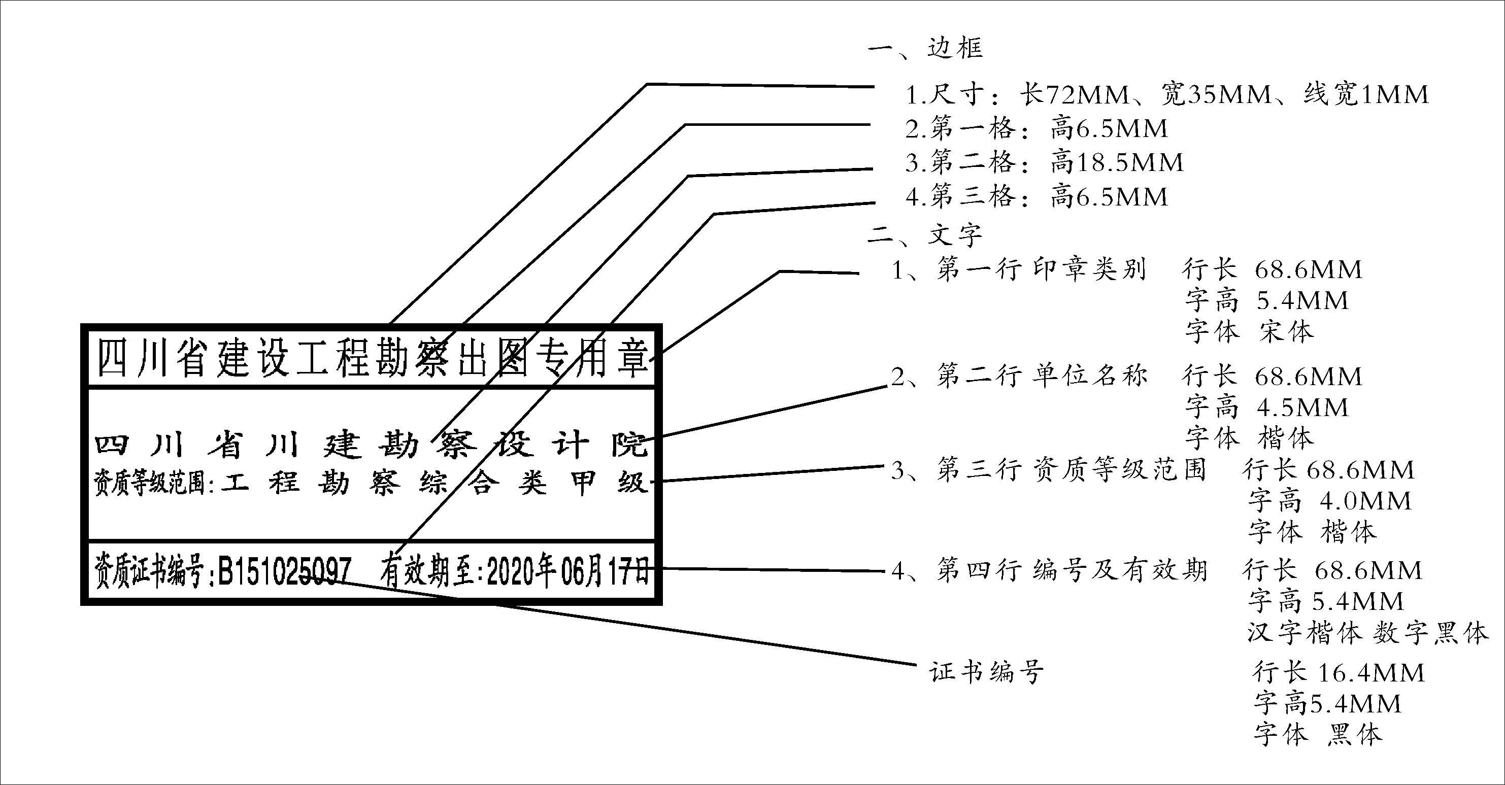 #本地同城执业印章#四川省建设工程勘察出图专用章样式、规格