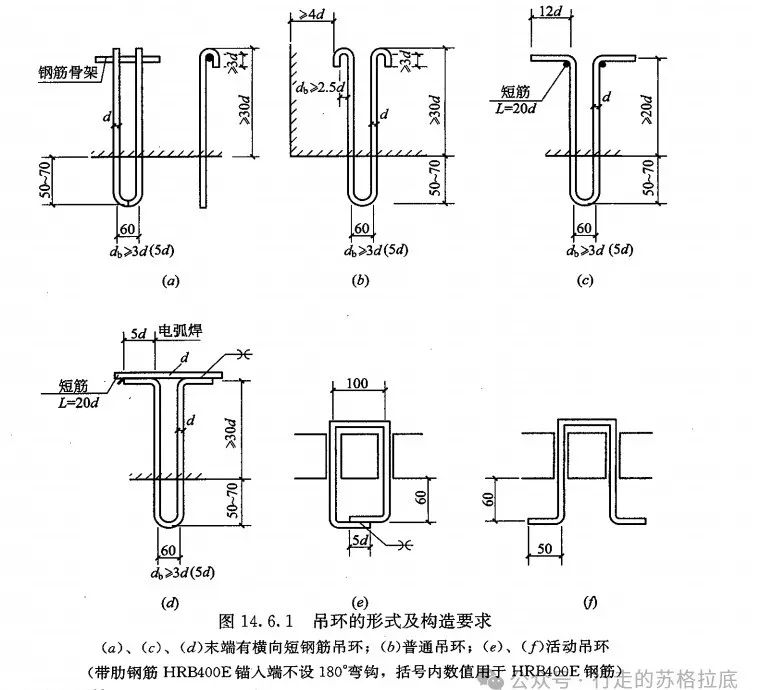 吊环为何应采用HPB300钢筋，而不能用HRB400、500或CRB钢筋？