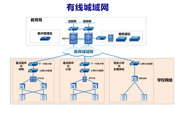 利来官网·(中国)_利来w66集团