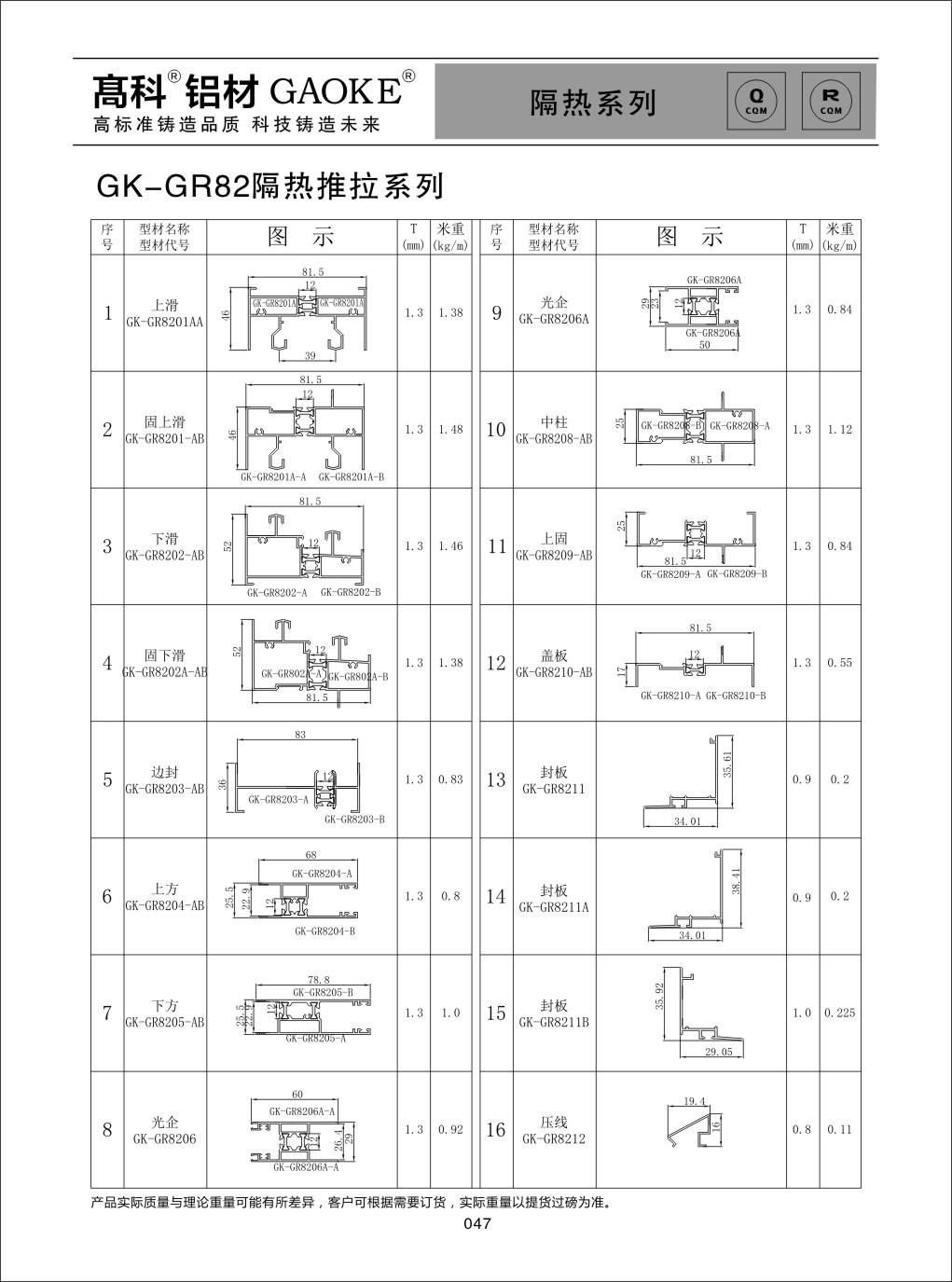 陕西隔热断桥铝型材