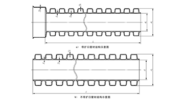 陕西西安HDPE双壁波纹管厂家谈带扩口与不带扩口的区别