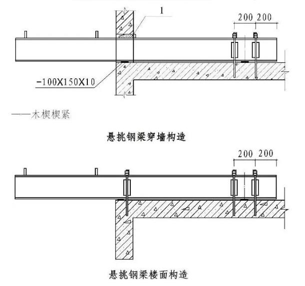陕西华程工贸工字钢悬挑脚手架做法和规范