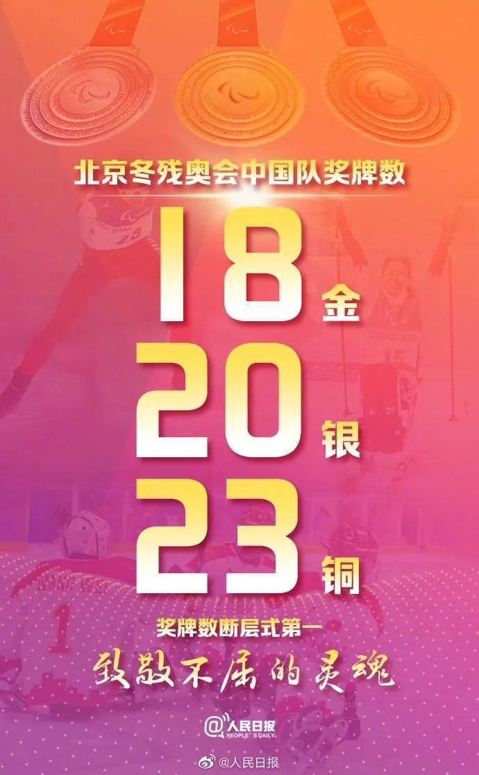 中国代表团位列北京冬残奥会..榜奖牌榜双榜首