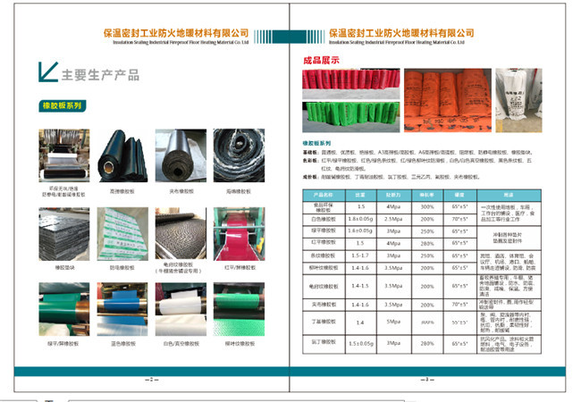 陕西橡胶板价格列表