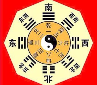 成都风水预测