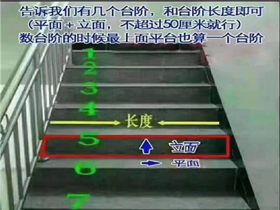 西安樓梯踏步