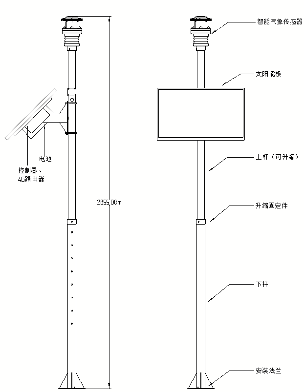 微型智能气象站