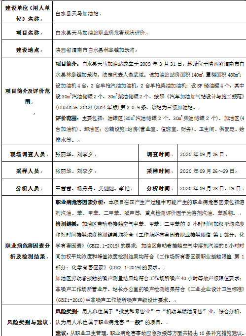 白水县天马加油站职业病危害现状评价