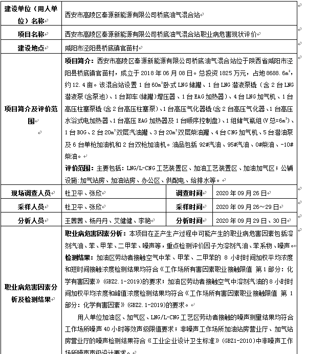 西安市高陵区秦源新能源有限公司桥底油气混合站职业病危害现状评价