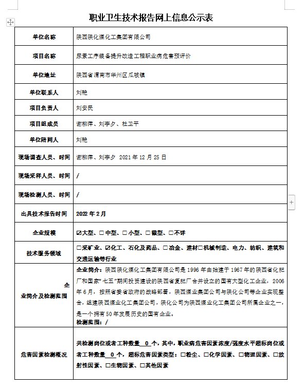 尿素工序裝備提升改造工程職業(yè)病危害預(yù)評價(jià)