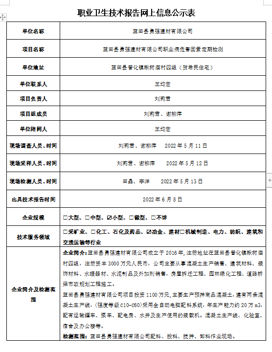 藍(lán)田縣勇強(qiáng)建材有限公司職業(yè)病危害因素定期檢測(cè)