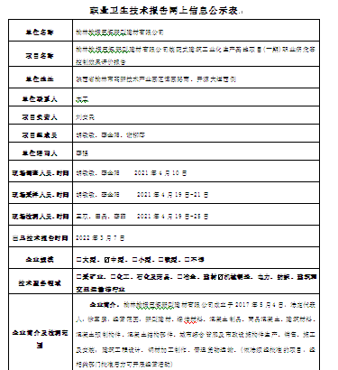 榆林榆橫巨輝新型建材有限公司裝配式建筑工業(yè)化生產(chǎn)基地項(xiàng)目(一期)職業(yè)病危害控制效果評(píng)價(jià)報(bào)告