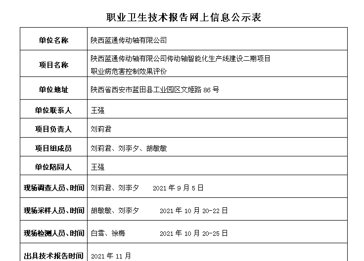 陜西藍(lán)通傳動(dòng)軸有限公司傳動(dòng)軸智能化生產(chǎn)線建設(shè)二期項(xiàng)目 職業(yè)病危害控制效果評價(jià)