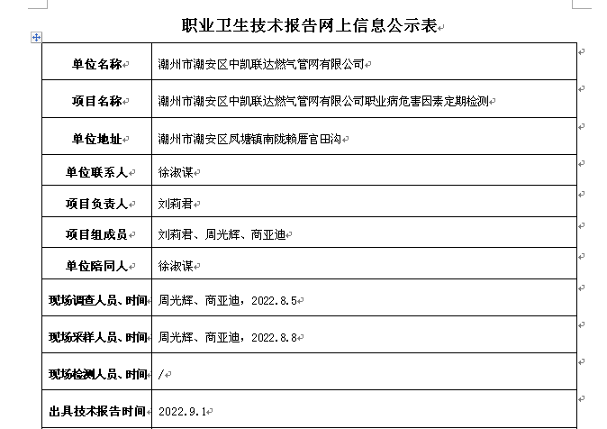 潮州市潮安區(qū)中凱聯(lián)達燃氣管網(wǎng)有限公司