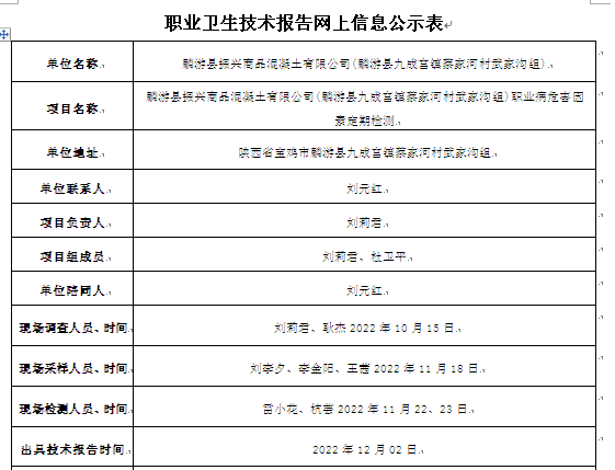 麟游縣振興商品混凝土有限公司(麟游縣九成宮鎮(zhèn)蔡家河村武家溝組)