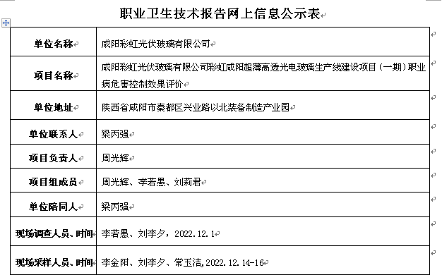 咸陽彩虹光伏玻璃有限公司