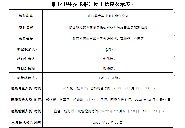 陜西華光實業(yè)有限責(zé)任公司