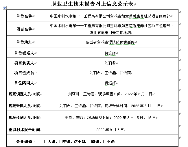 中国水利水电第十一工程局有限公司宝鸡市如意茵香康养社区项目经理部