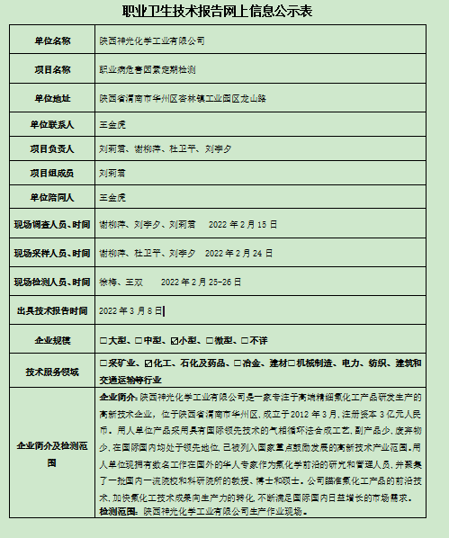 陕西神光化学工业有限公司