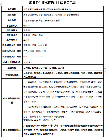 陜西省天然氣股份有限公司延安分公司化子坪首站