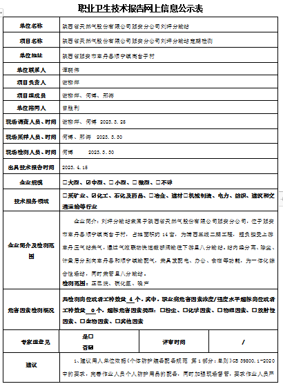 陜西省天然氣股份有限公司延安分公司劉坪分輸站