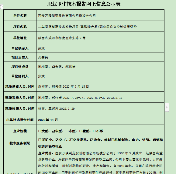 西安萬隆制藥股份有限公司楊凌分公司