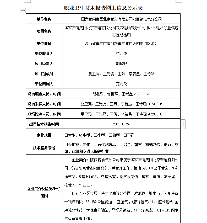 國家管網(wǎng)集團(tuán)北京管道有限公司陜西輸油氣分公司