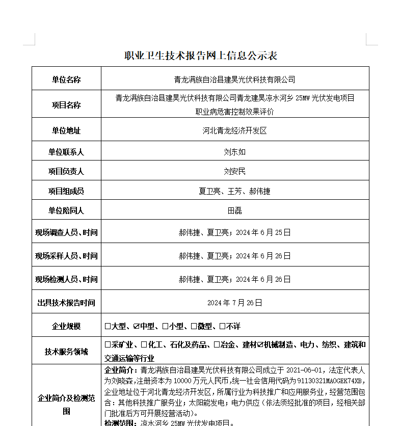 青龍滿族自治縣建昊光伏科技有限公司