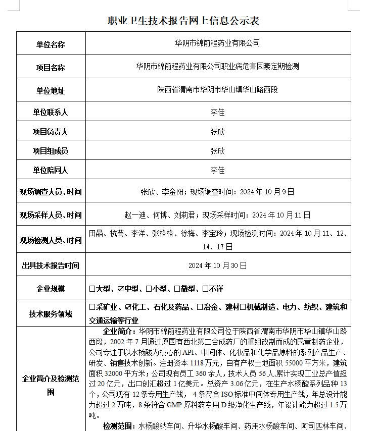 華陰市錦前程藥業(yè)有限公司