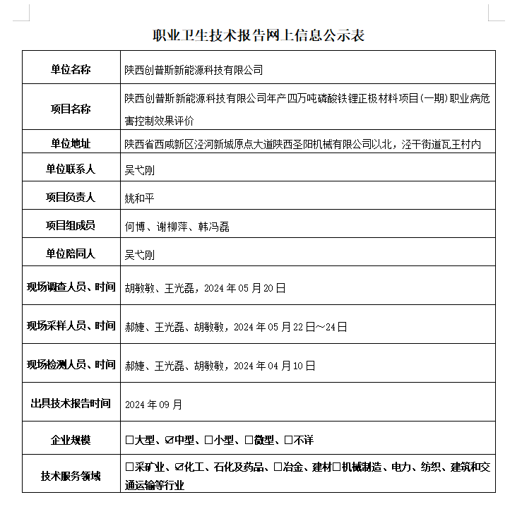 陜西創(chuàng)普斯新能源科技有限公司