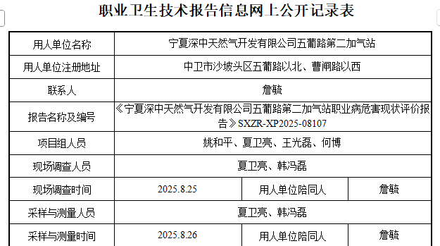 寧夏深中天然氣開發(fā)有限公司五葡路第二加氣站