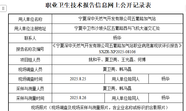 寧夏深中天然氣開發(fā)有限公司五葡路加氣站