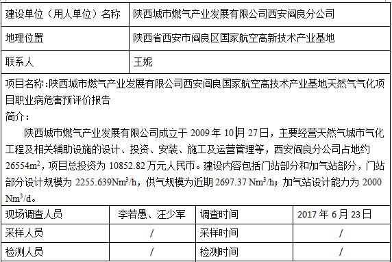 陕西城市燃气产业发展有限公司西安阎良分公司