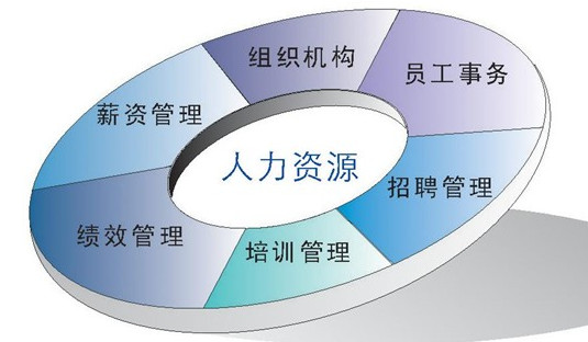 益慧与内蒙古羊羊牧业合作案例