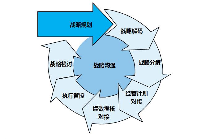 益慧合作案例展示