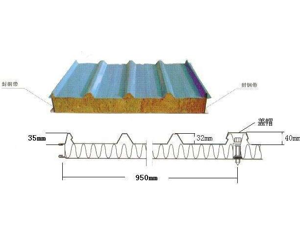 介绍广安岩棉夹芯板的一些粘贴技术