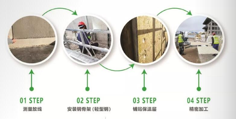 宝鸡装饰单板干挂施工工艺流程