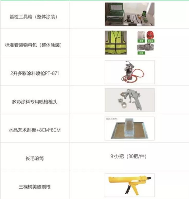 宝鸡其它配套物及工具