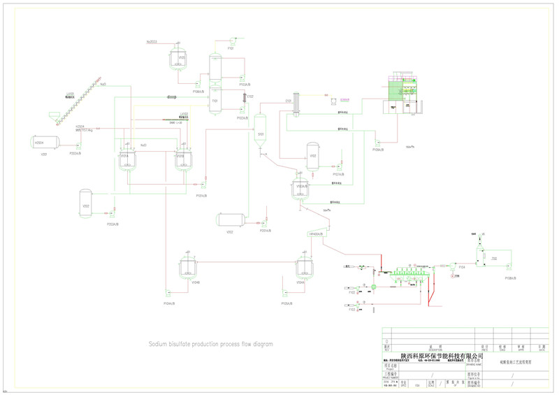陕西硫酸氢钠成套工艺