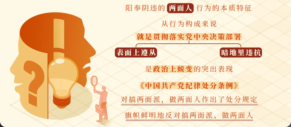 黨紀學(xué)習(xí)丨對搞兩面派、做兩面人的處分規(guī)定有哪些？