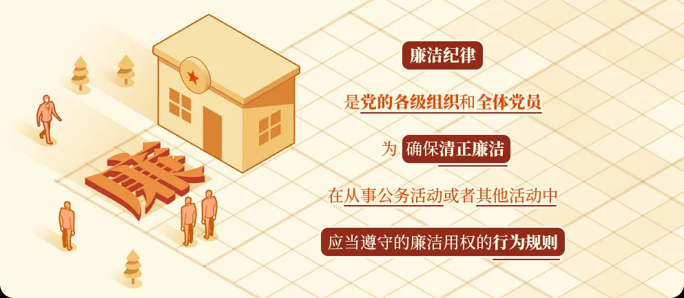 黨紀學(xué)習(xí)丨廉潔紀律是什么，違反廉潔紀律的行為有哪些？