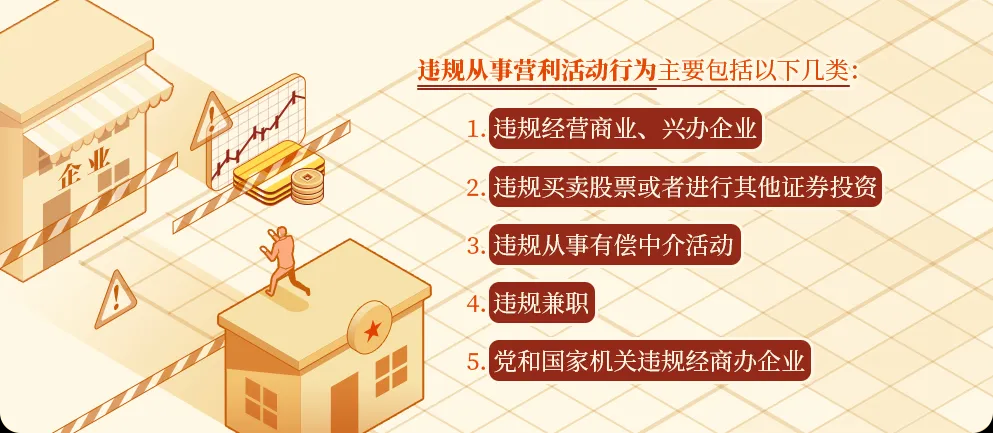 黨紀(jì)學(xué)習(xí)丨從事這些營利活動屬于違規(guī)行為