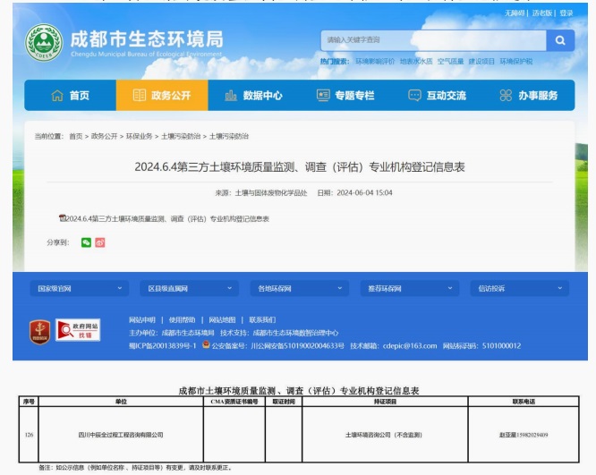 第三方土壤环境质量监测、调查(评估)专业机构登记信息表