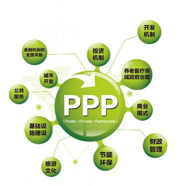 四川PPP项目咨询机构选择时面临哪些困惑？