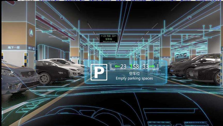 “高频+刚需”，探索智慧商显在百亿级智慧停车市场的机会