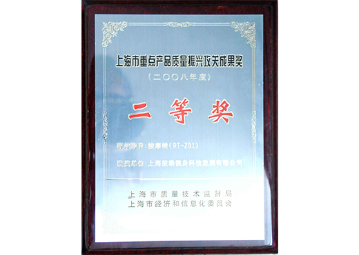 2008重点产品二等奖