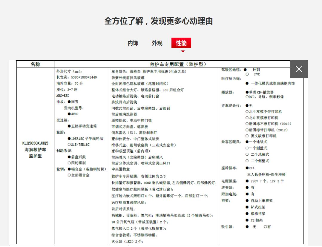 陕西救护车